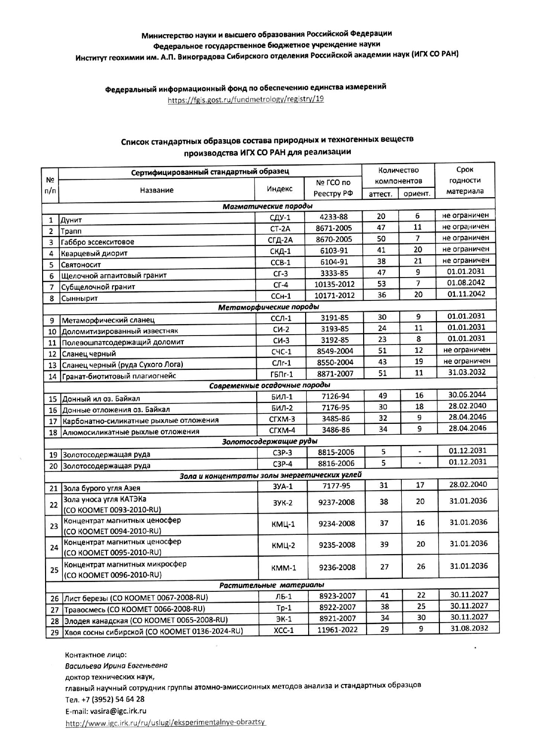 Список стандартных образцов производства ИГХ СО РАН 1