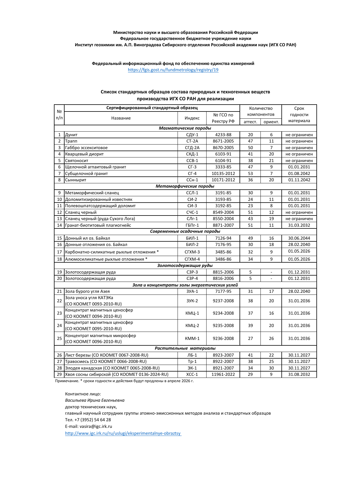 Список стандартных образцов производства ИГХ СО РАН для реализации 2026 1