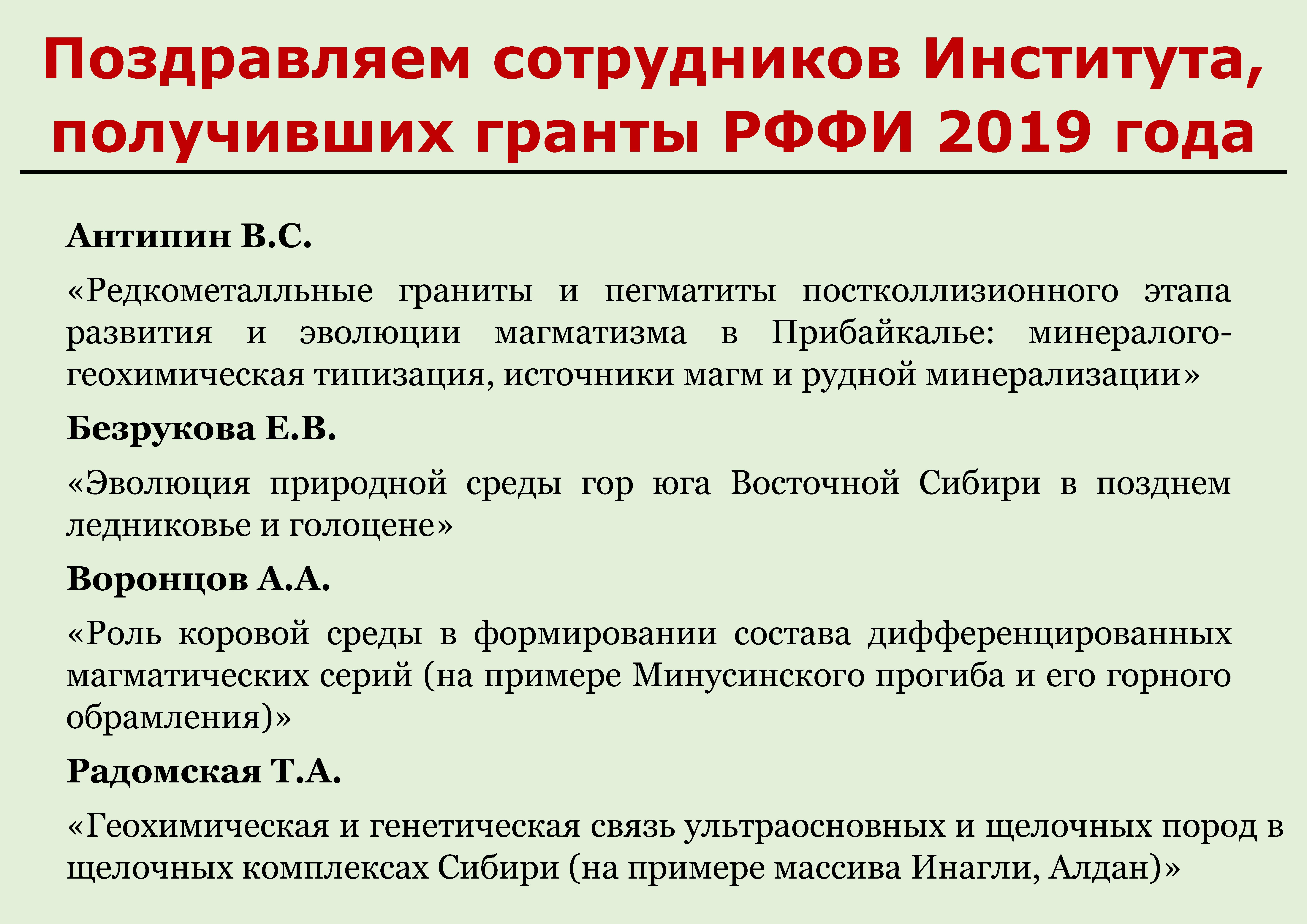  сотрудников Института2019